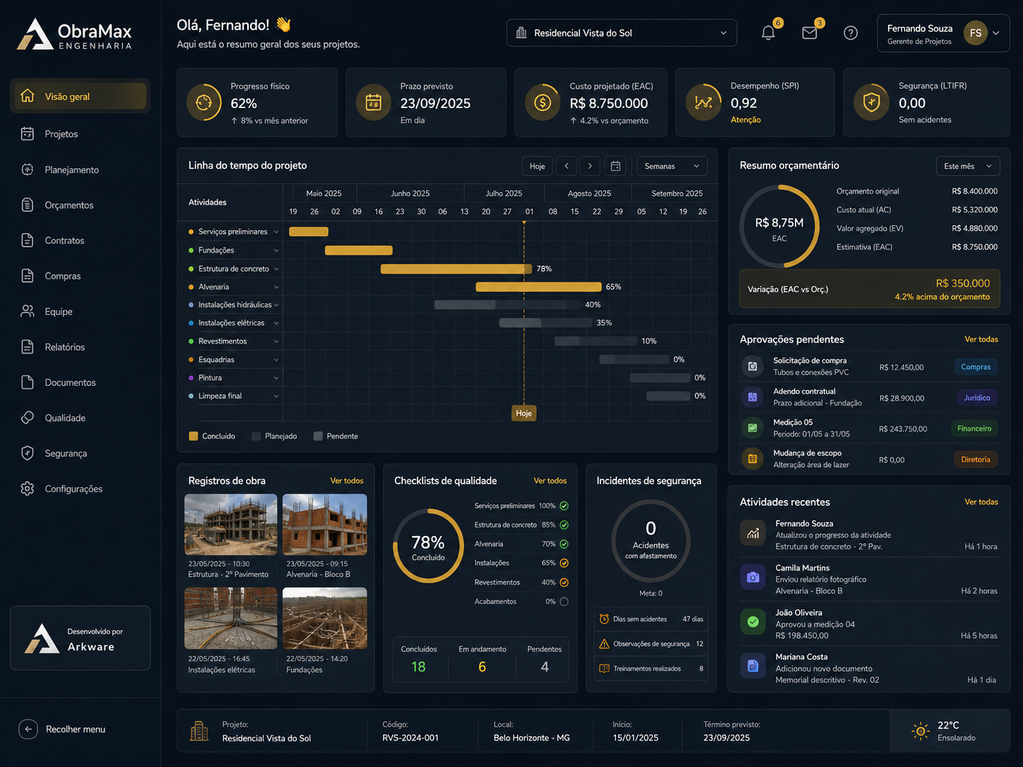 Dashboard de engenharia ObraMax
